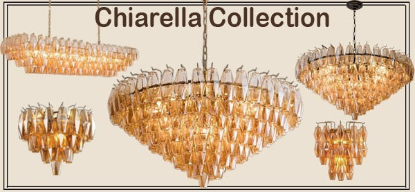 Chiarella Collection