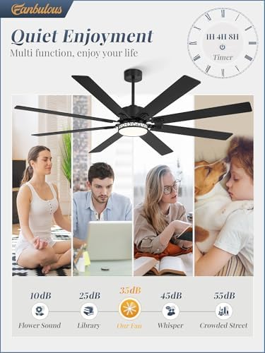 Fanbulous 72 Inch Black Ceiling Fan - Image 3