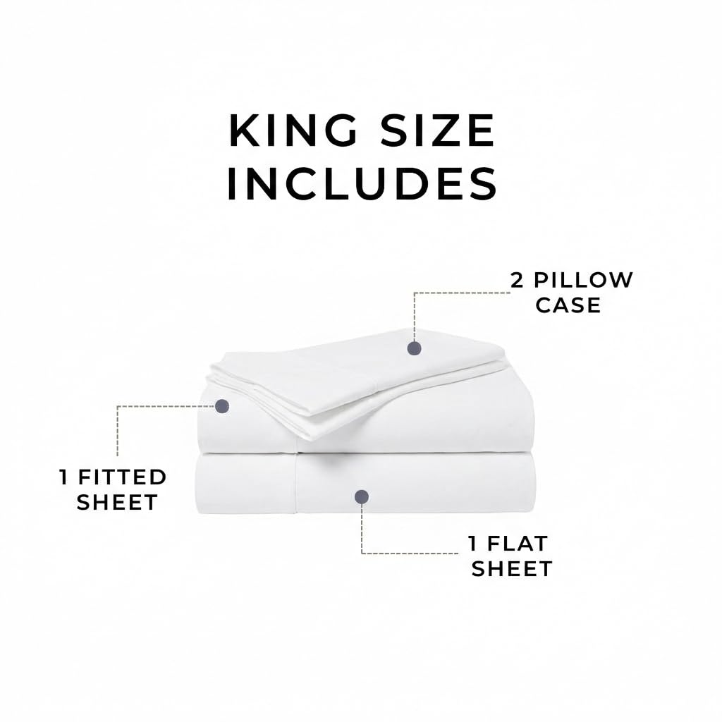 415 Thread Count Percale King Sheet Set, White