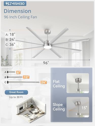 ZMISHIBO 96 Inch Nickel Ceiling Fan - Image 3