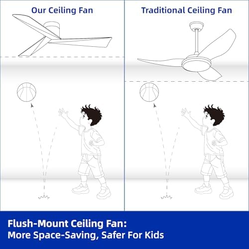 52" Low-Profile Modern Ceiling Fan with Remote – White Geometric Blades, 3-Blade, DC Motor, No Light