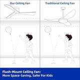 52" Low-Profile Modern Ceiling Fan with Remote – White Geometric Blades, 3-Blade, DC Motor, No Light