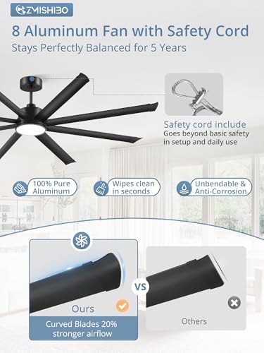 ZMISHIBO 84 Inch Black Ceiling Fan - Image 3