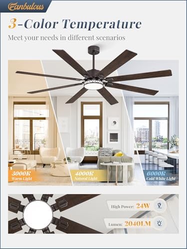 Fanbulous 72 Inch Oil Rubbed Bronze Ceiling Fan - Image 2
