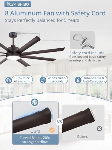 ZMISHIBO 72 Inch Oil Bronze Ceiling Fan - Image 2