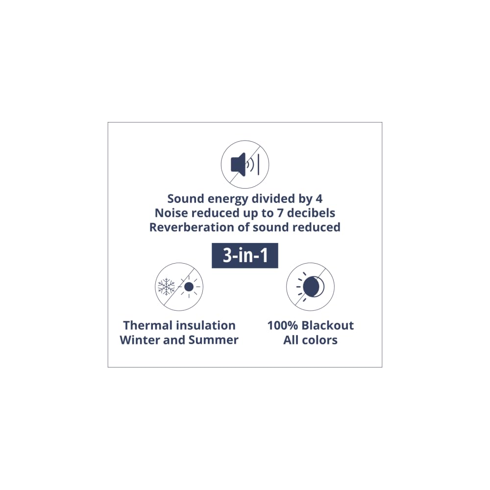 DecibelControlTM 3-in-1 Soundproof Curtain | Noise Reduction | Thermal Insulation | 100% Blackout | Patented