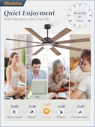 Fanbulous 72 Inch Oil Rubbed Bronze Ceiling Fan - Image 3