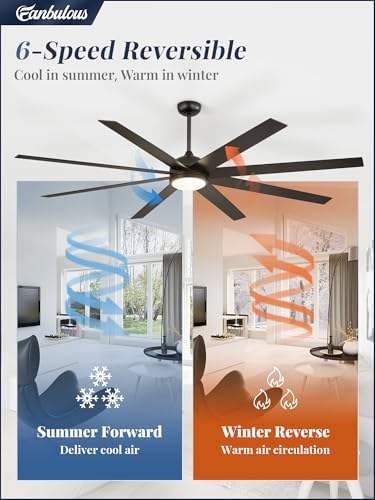 Fanbulous 80" Ceiling Fan with LED Light and Remote - Black