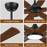 Savey'Sley 60" Ceiling Fan with LED Light and Remote - Walnut