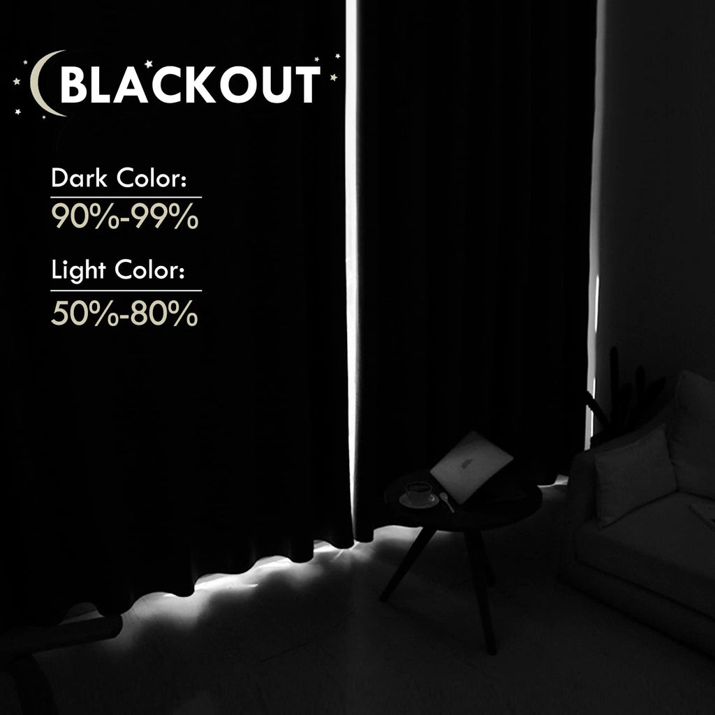 Blackout Curtains 52 x 84 Inch Long Olive Green 2 Panels