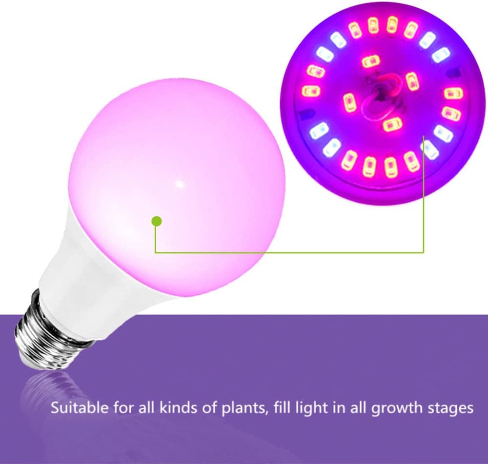 Grow Light Bulbs for Indoor Plants - Full Spectrum E26 A19 LED Lamp Bulb 12W - Balanced Spectrum 5000K with Red &