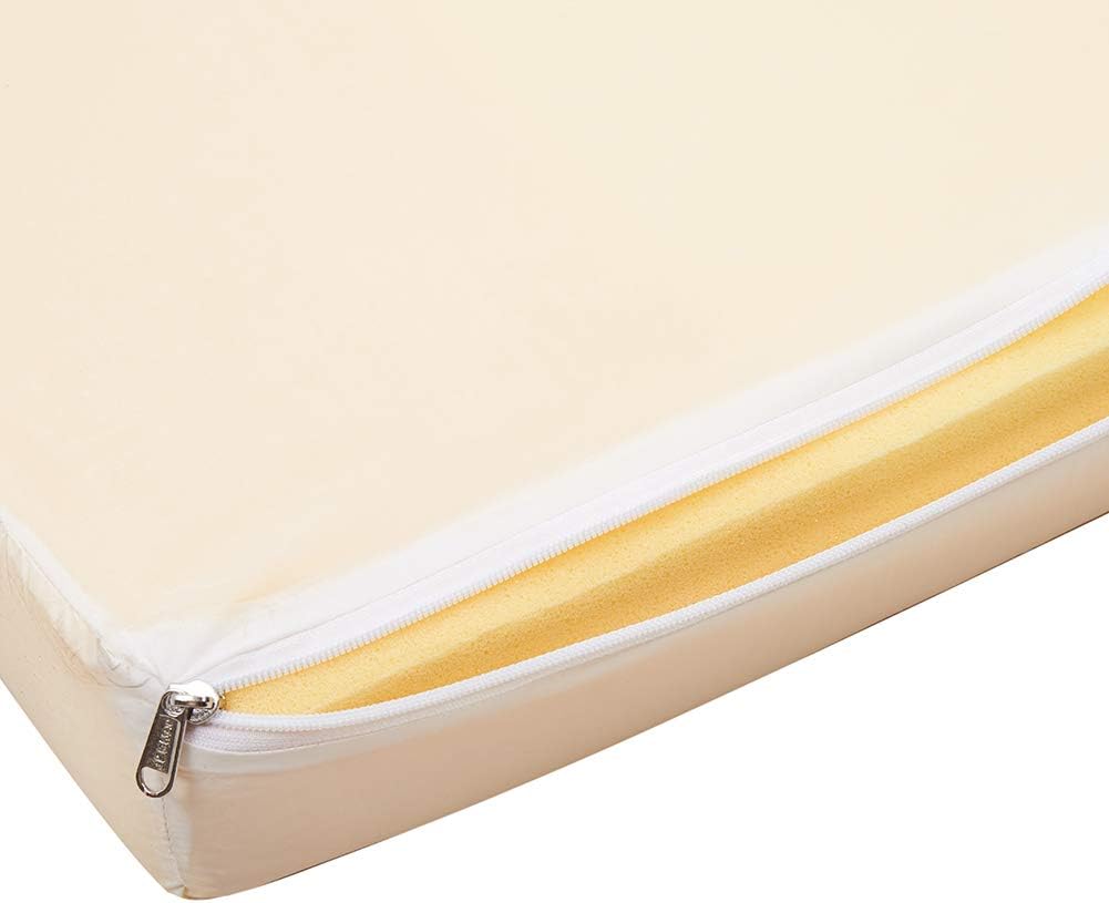Orthopedic Dog Bed Memory Foam Replacement Mattress- X-Large Size