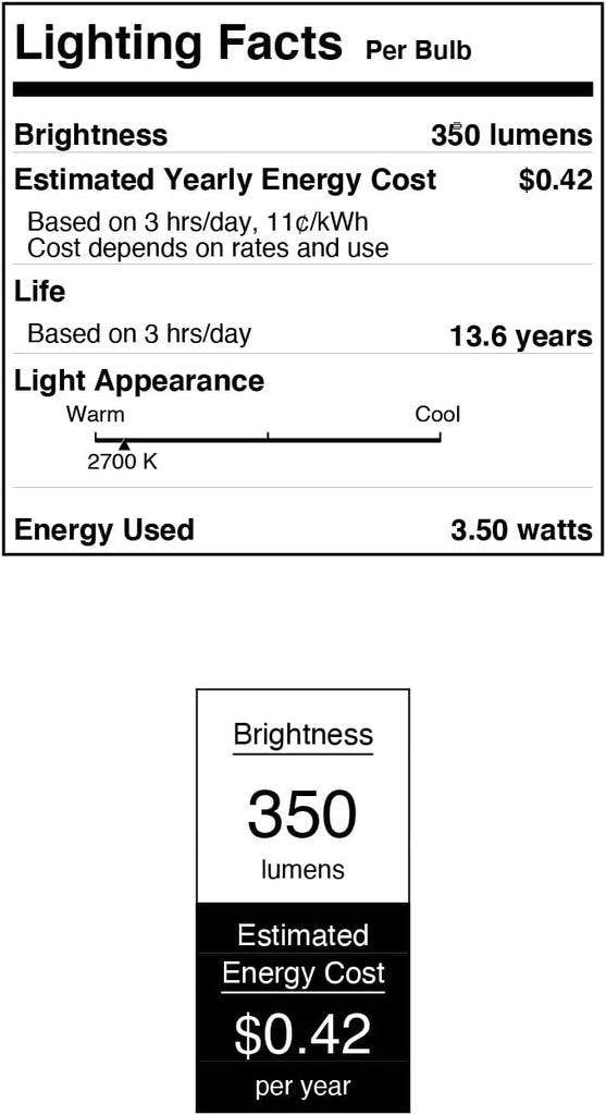 3.5 Watt (40 Watt Equivalent) T6.5 Dimmable Clear Filament LED Light Bulb, Intermediate Base