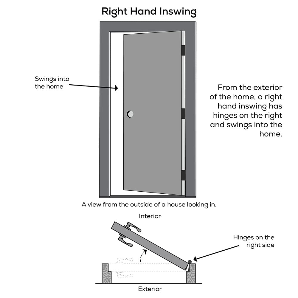 Fiberglass Smooth Primed, Right Hand in-Swing, Prehung Front Door, Full Lite, Clear Glass, 30" x 80"