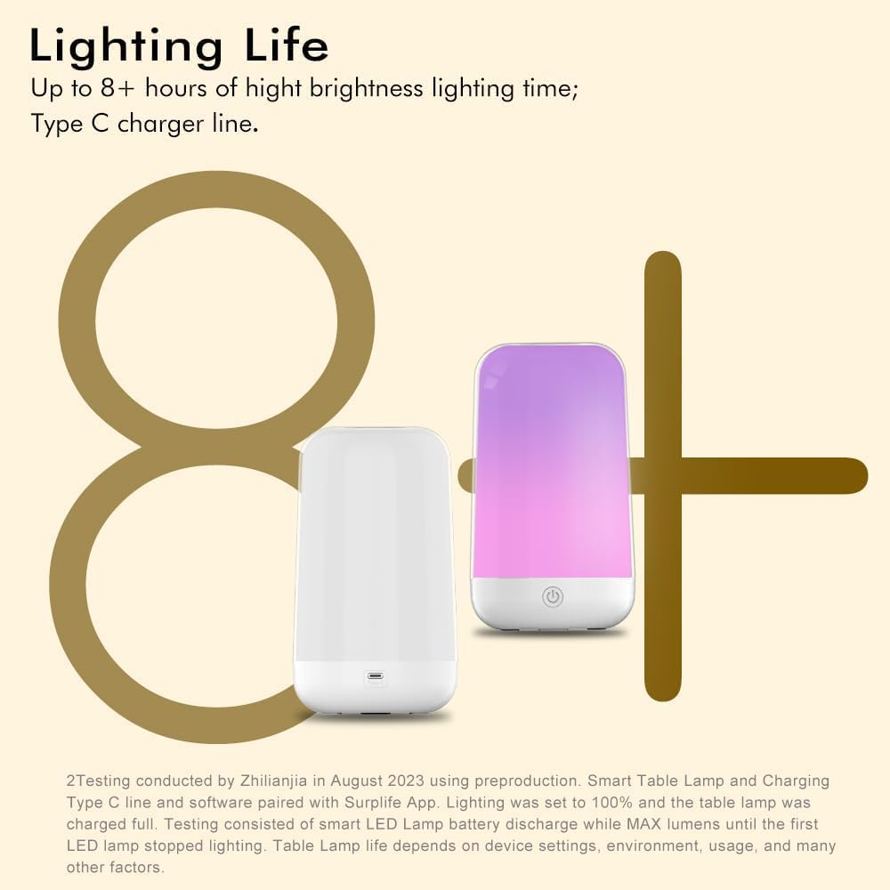 Smart Touch Table Lamp Works with App, Dimmable Small RGB Bedside Bed Lamp, Cordless LED Night Desk Lamp