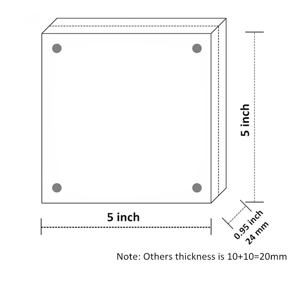 5x5 Clear Acrylic Picture Frames 3 Pack, 20% Thicker Blocks Self Standing Magnetic Photo Frame, Desktop Card Display