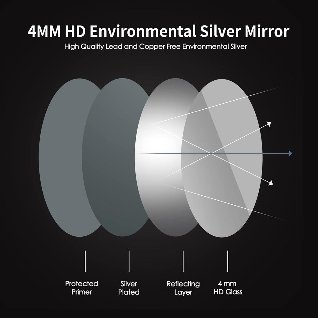 21 Inch x 31Inch Oval Medicine Cabinet Mirror Bathroom Wall Storage Cabinet Mirror Surface Mount Installation