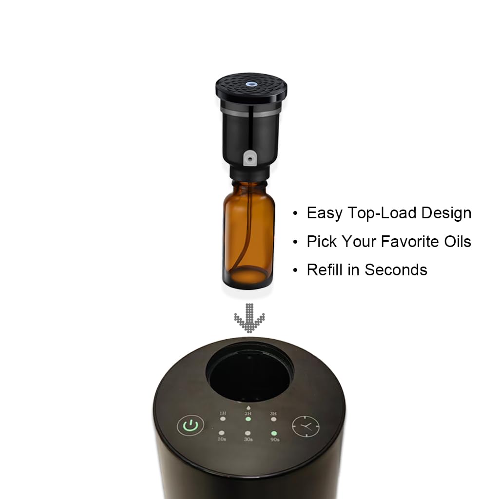 Waterless Diffuser, Cordless & Rechargeable Scent Diffuser & Car
