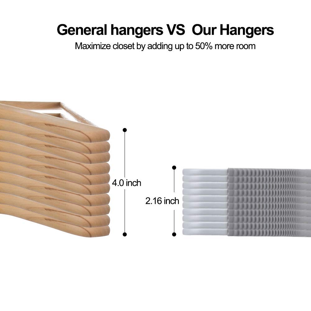 30 Pack Plastic Clothes Hangers, Gray, Non-Slip, Space-Saving
