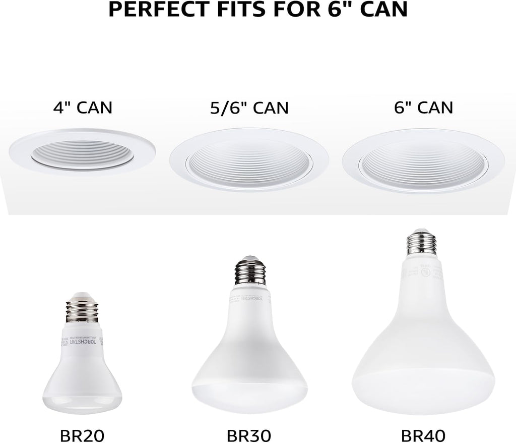 BR40 LED Light Bulbs Indoor Flood Light Bulbs 4000K