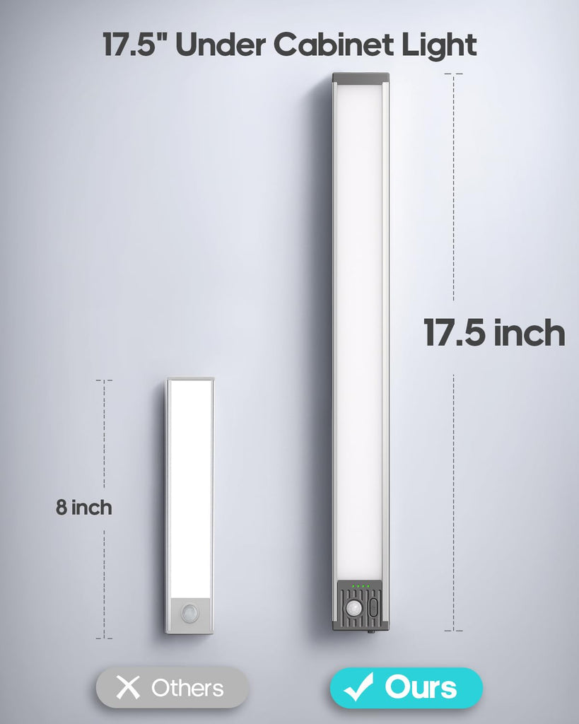 17.5inch Under Cabinet Lighting, 4500Mah Motion Sensor Light Indoor, 4 Pack