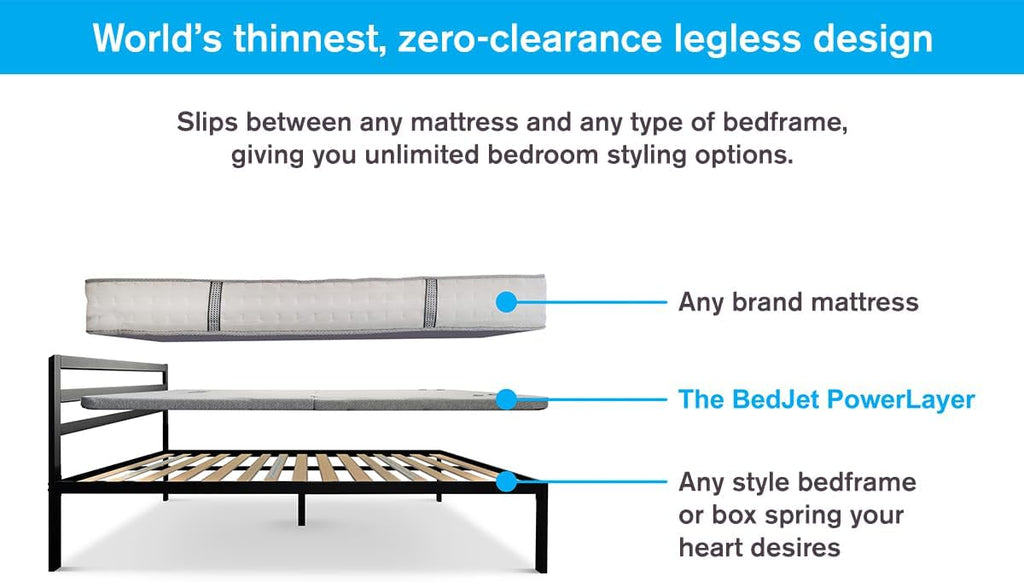 PowerLayer Ultra-Slim Adjustable Bed Frame (King Frame Only)