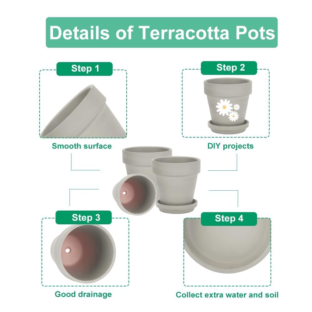5 Inch Grey Terracotta & Clay Pots with Saucer, 6 Pack
