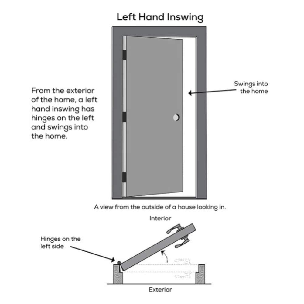 Wrought Iron Exterior Entry Door Single 36"X96" Side Door Pre-Hung with Frame Strong Safe, Glass Panels Opened Left