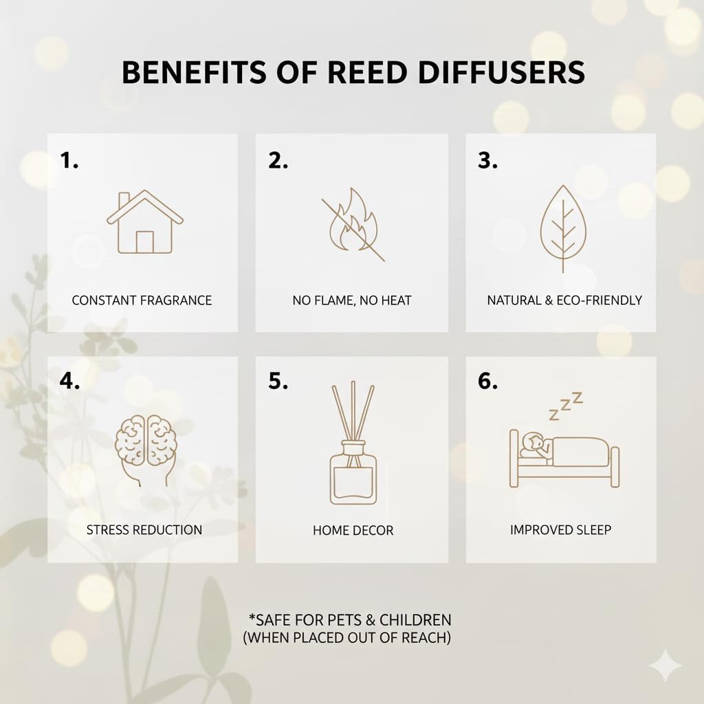 Reed Diffuser Set - Vanilla Coconut Oil, Oil Diffuser with Sticks, Bathroom Diffuser, Bathroom Shelf Decor, 200ml