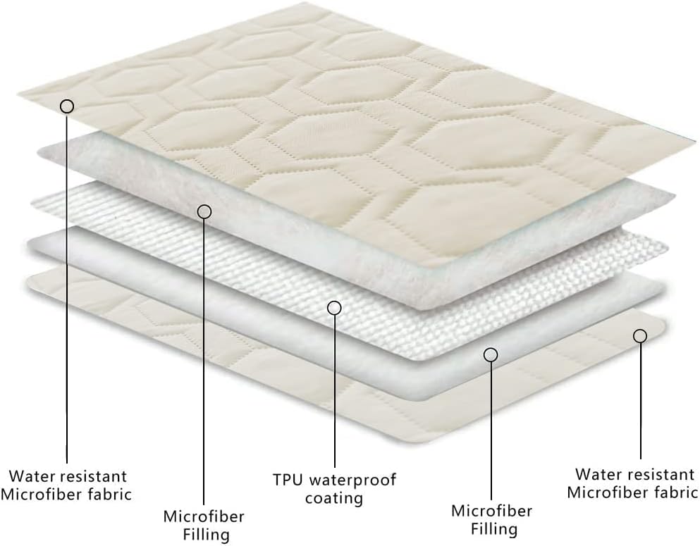 Waterproof Blanket Couch Cover for Dogs Non-Slip Pet Sofa Protector