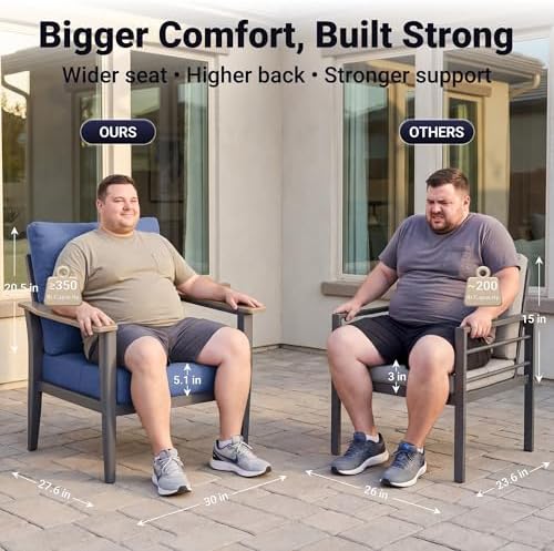 5-Piece Aluminum Outdoor Patio Furniture Set | Navy Blue with Thick Cushions for Patio, Garden & Porch