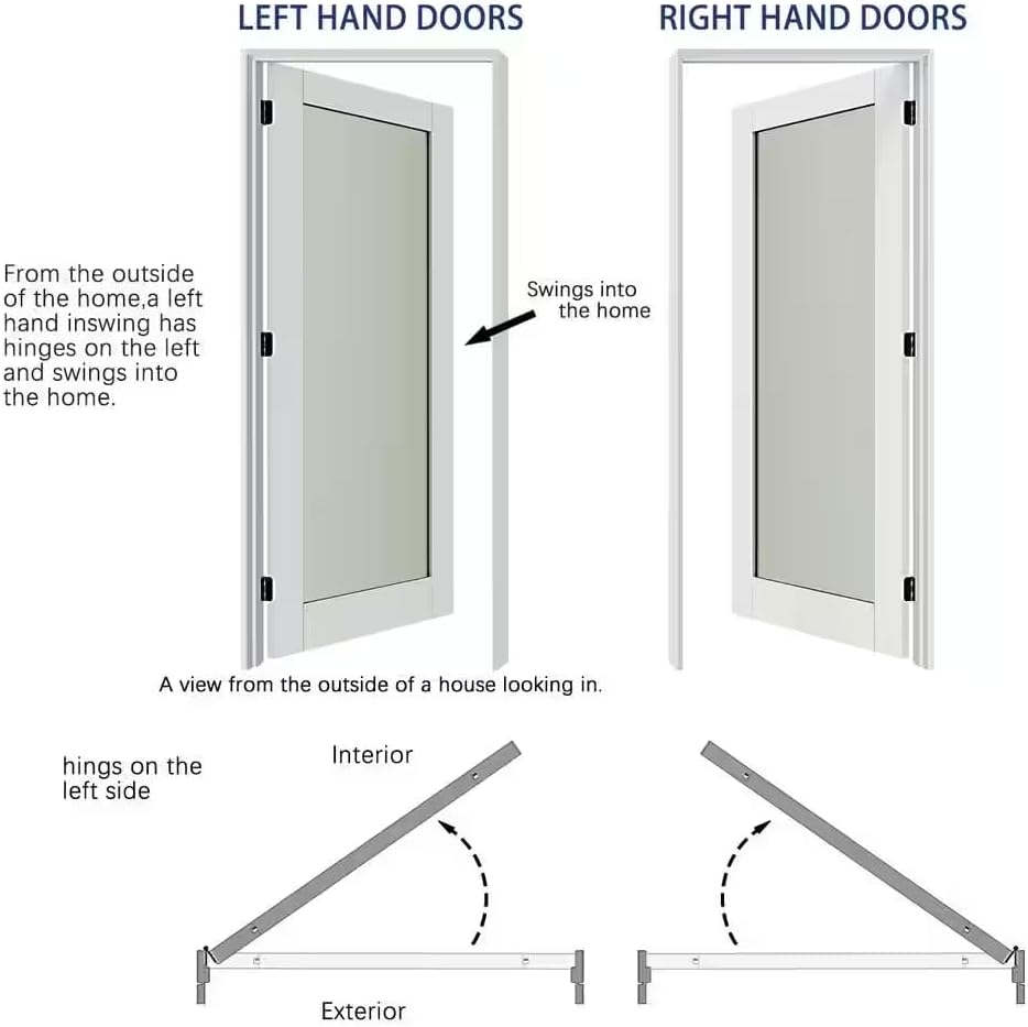 30" x 80" Pantry Door with Prehung Door Jamb, Right-Handed Interior Door, 1-Lite Frosted Glass, White MDF with
