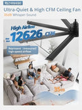 ZMISHIBO 84 Inch Black Ceiling Fan - Image 2