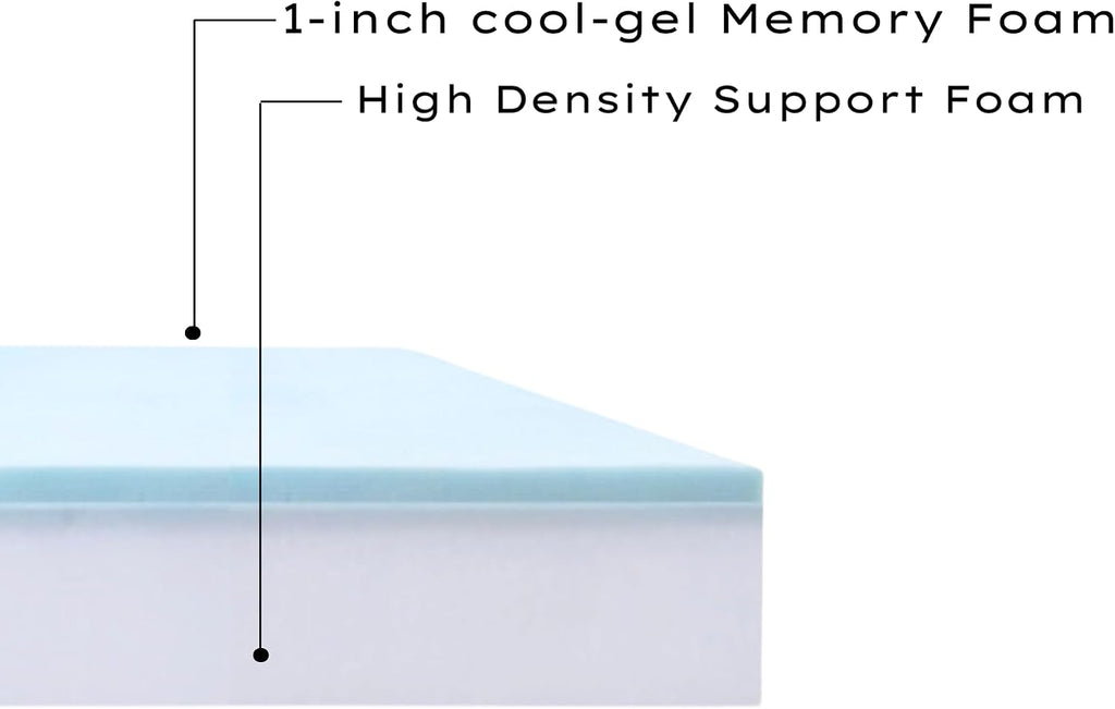 Pet Bed Foam Insert/Dog Bed Pad (3"x26"x34")