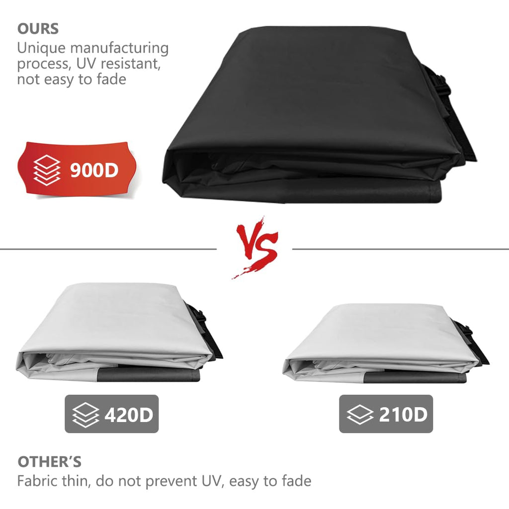 Covers, Heavy Duty Round Patio Table Cover (84D x 28H Inch) Outdoor Dining & Coffee Table Cover for