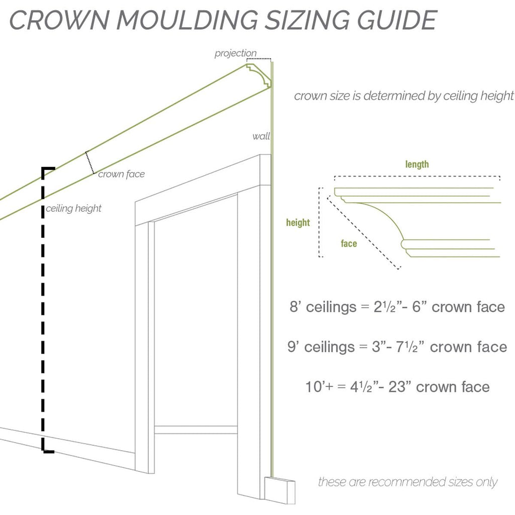 Edinburgh Crown Moulding, 4"H x 2 3/8"P x 4 5/8"F x 94 1/2"L, Factory Primed