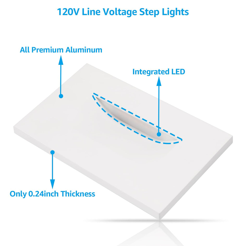 5CCT 120V LED Step Lights, Horizontal, White