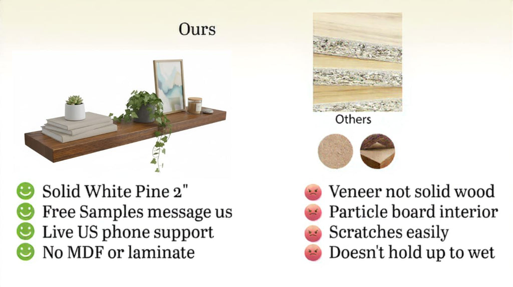 60 Inch Wooden Floating Shelves for Wall -60x8x2 in