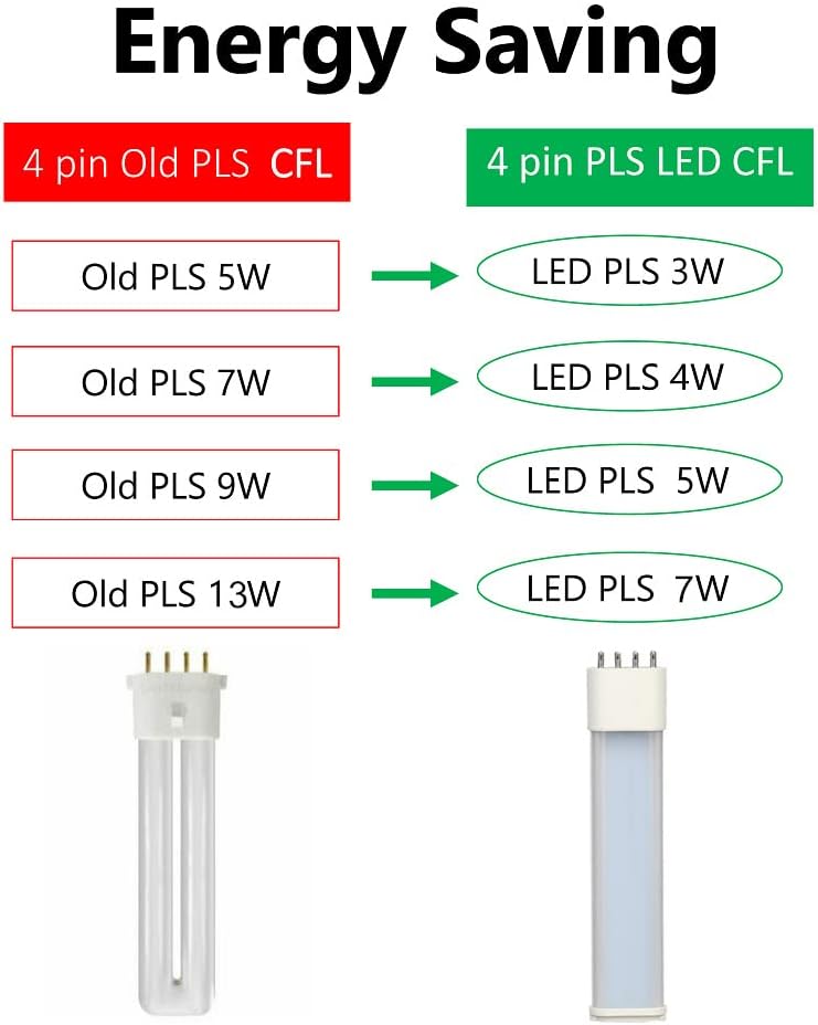 6000K Daylight AC120V 7W 2G7 2GX7 LED Horizontal PL Bulb, 13W 4 Pin Fluorecent CFL Lamp Replacement, Compatiable