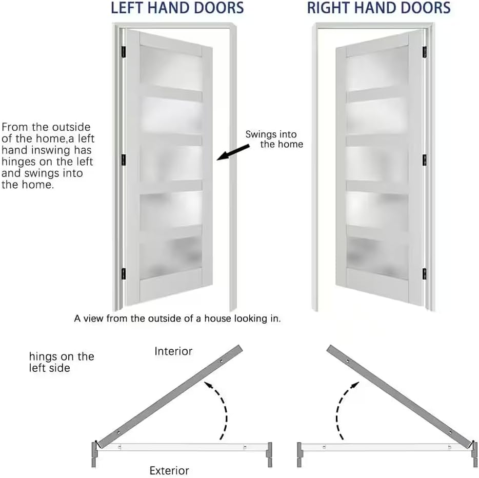 Prehung Interior Door, 32" x 80", 5-Lite Frosted Glass, Prehung Door, Right-Handed, White MDF with Door Jamb &