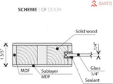 Sliding Closet Door SARTODOORS Lucia 1299 Bypass Interior Doors with Mirror, Solid Wood, 36x96, Whit