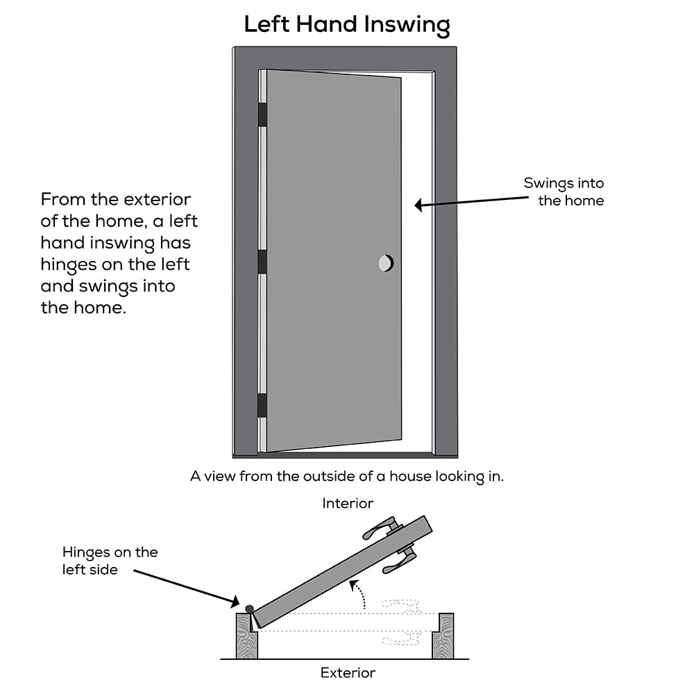 Fiberglass Smooth, Primed, Left Hand Inswing, Exterior Prehung Door, Clear Glass Internal Blinds, Full
