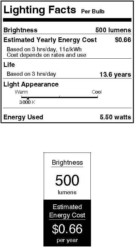 5268000 5.5 Watt (40 Watt Equivalent) Cut Glass G25 Dimmable Clear Filament LED Light Bulb, Medium Base