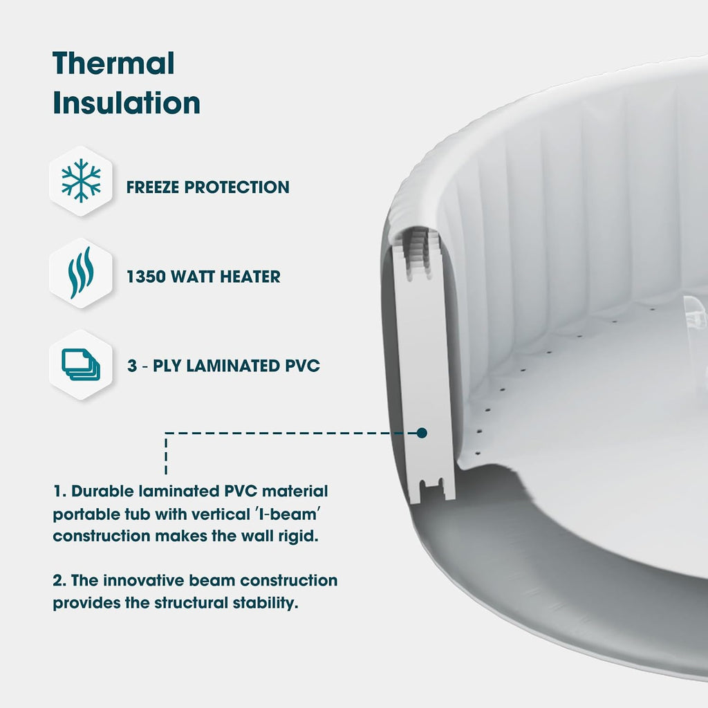Inflatable Hot Tub 4-6 Person, Portable Blow Up Spa | 130 Air Jets, Built in Heater Pump, Round Outdoor Spa, Cup