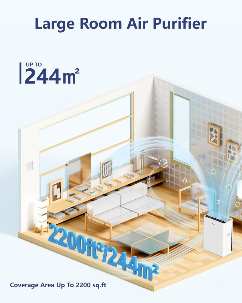 Air Purifiers For Home Large Room Up To 2200 sqft H13 HEPA Air Purifiers Filter With Fragrance Spong