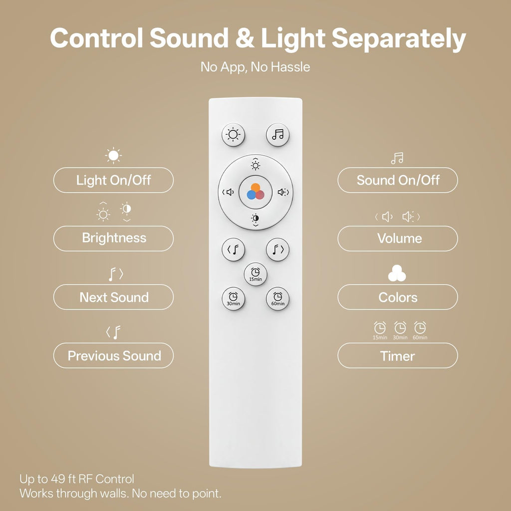 White Noise Sound Machine for Sleep Night Light Baby Remote/Touch Control
