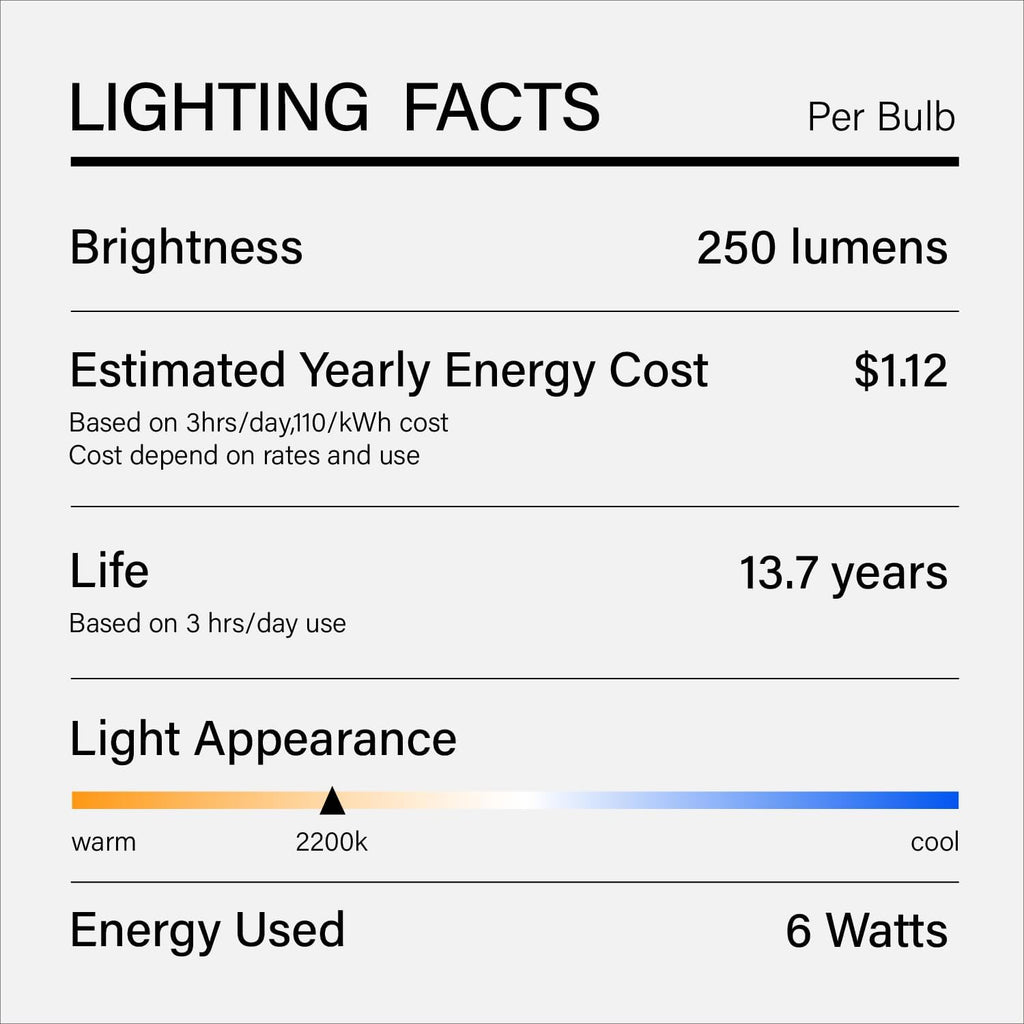 Oversized Deco LED Light Bulb,Amber Glass Huge Mushroom Shape Bulb