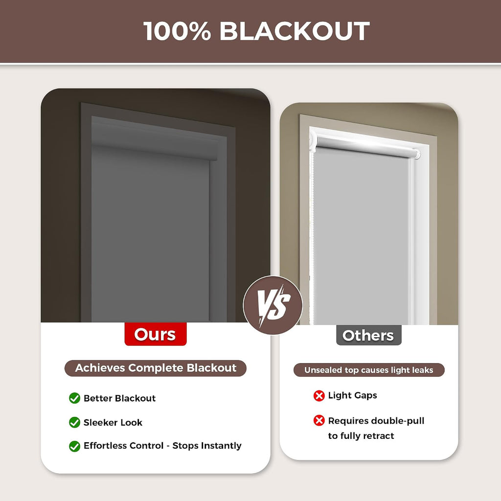 No Drill No Tools Blackout Roller Shades for Windows, (White 34 x 48), Renter-Friendly, UV Protection, no-Drill