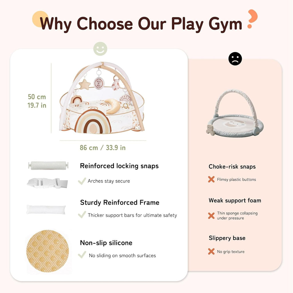 In-1 XL Large Baby Gym & Ball Pit, Play Mat & Play Gym, Combination Baby Activity Gym with Milestone Cards