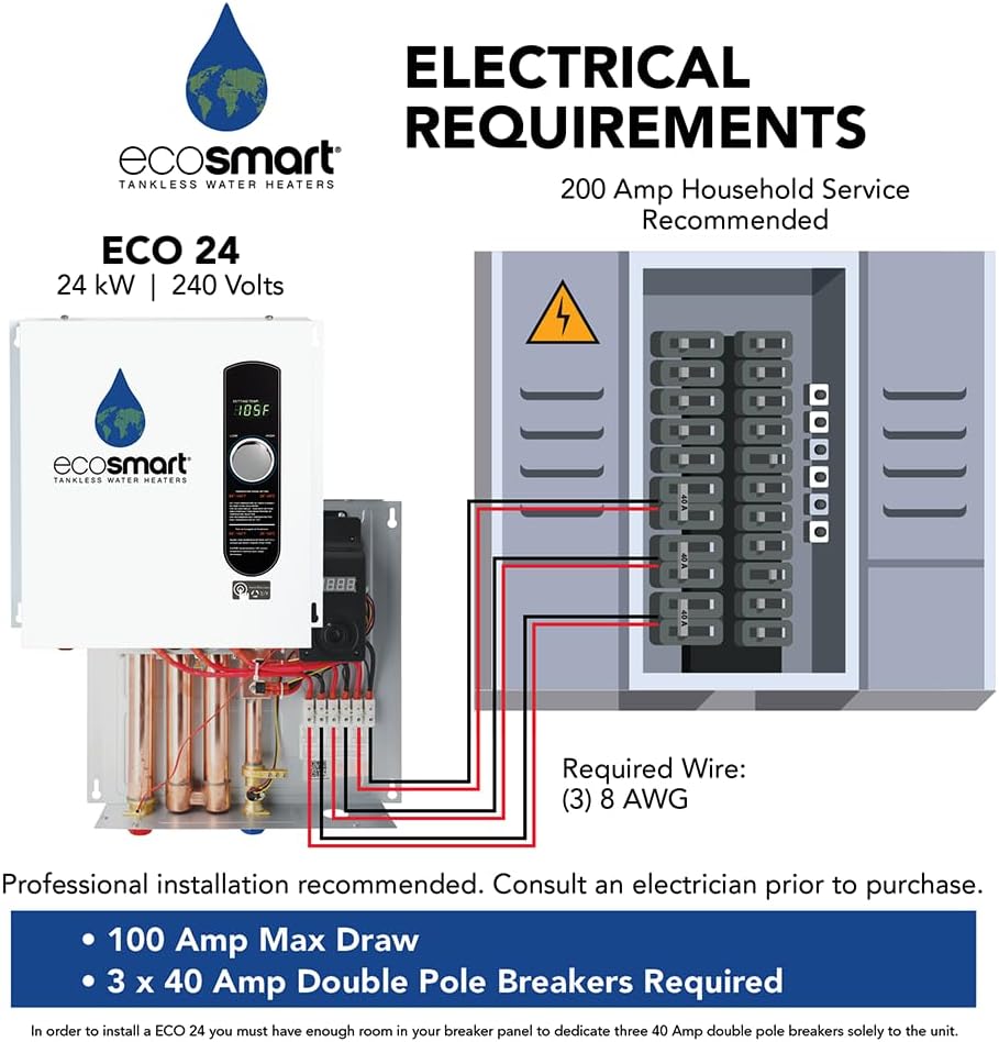 ECO 24 24 KW at 240-Volt Electric Tankless Water Heater with Patented Self Modulating Technology, 17 x 17 x 3.5